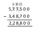 Solution for question 3