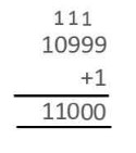 Solution for question 1