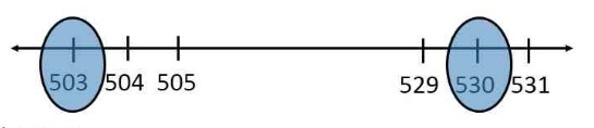 Solution for question 7