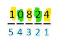 Divisibility by 11 example