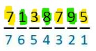 Divisibility by 11 example