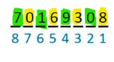 Divisibility by 11 example