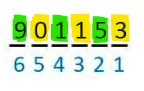 Divisibility by 11 example
