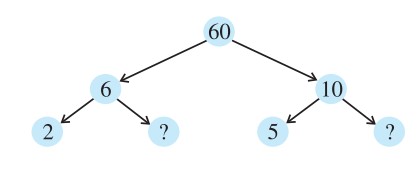Factor tree of 60 (a)