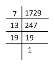 Factor tree of 1729
