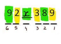 Divisibility by 11 example