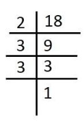 Factor tree for 18
