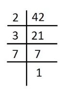 Factor tree for 42