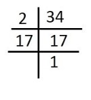 Factor tree for 34