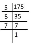 Factor tree for 175