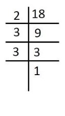 Factor tree for 18