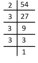 Factor tree for 54