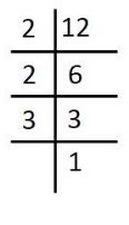Factor tree for 12