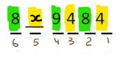 Divisibility by 11 example