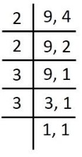 LCM of 9 and 4
