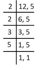 LCM of 12 and 5