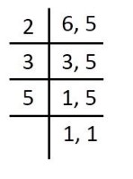 LCM of 6 and 5