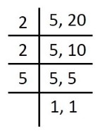 LCM of 5 and 20
