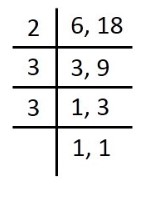 LCM of 6 and 18