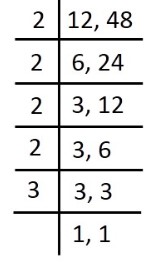 LCM of 12 and 48