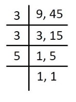 LCM of 9 and 45