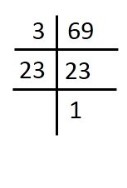 Factor tree for 75