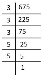 Factor tree for 675