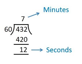 Conversion of 432 seconds to minutes and seconds