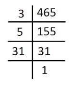 Factor tree for 403, 434, 465