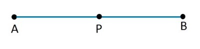 Exercise 4.1 Q5(a) figure