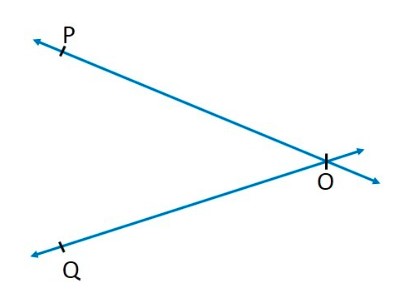 Exercise 4.1 Q5(d) figure