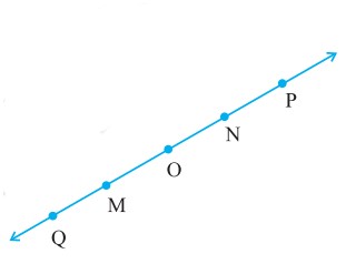 Exercise 4.1 Q6 figure