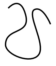 Open curve example