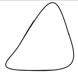 Closed non-polygon curve