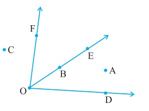 Diagram with points O, D, E, F, A, B, C