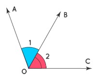 Two angles sharing one ray