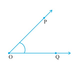 angles