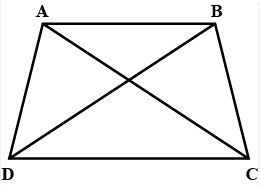 diagonals