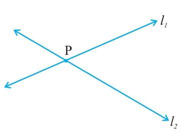 intersecting lines