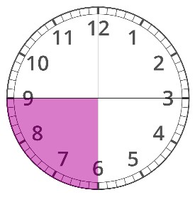 Clock showing start at 6