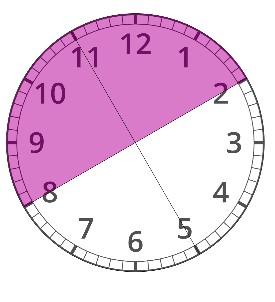 Clock showing start at 8