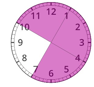 Clock showing start at 10