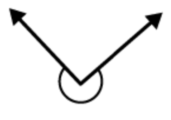 Angle (d)