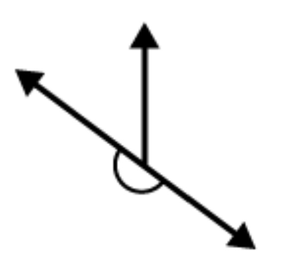 Angle (e)