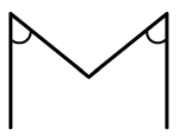 Angle (f)