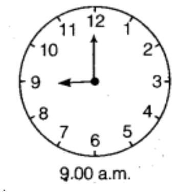 9:00 Clock