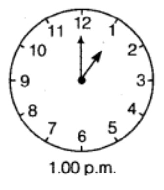 1:00 Clock