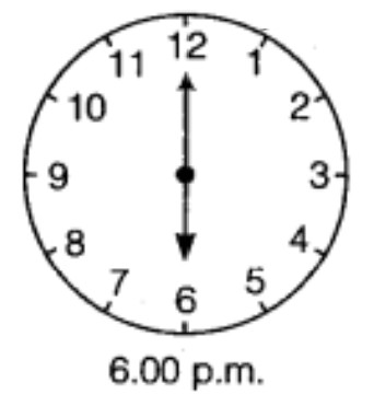 6:00 Clock