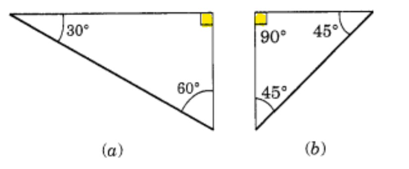 Two set-squares