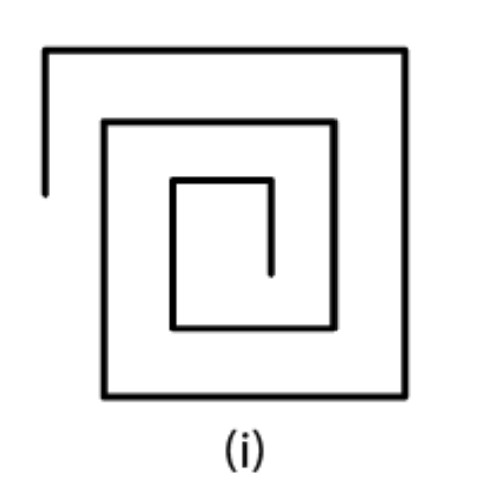 Figure (i)